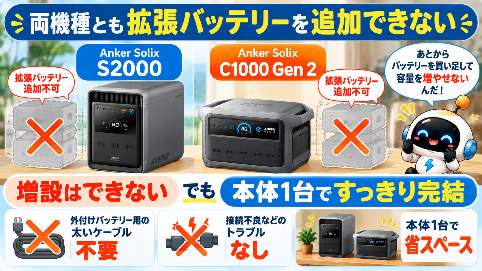 Anker Solix S2000とC1000 Gen 2はどちらも拡張バッテリーを追加できないことを示した比較図